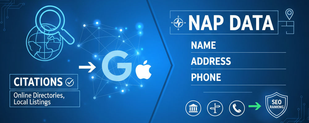 AI generated artwork depicting citations and NAP