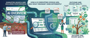 AI impact on advertising strategies overview